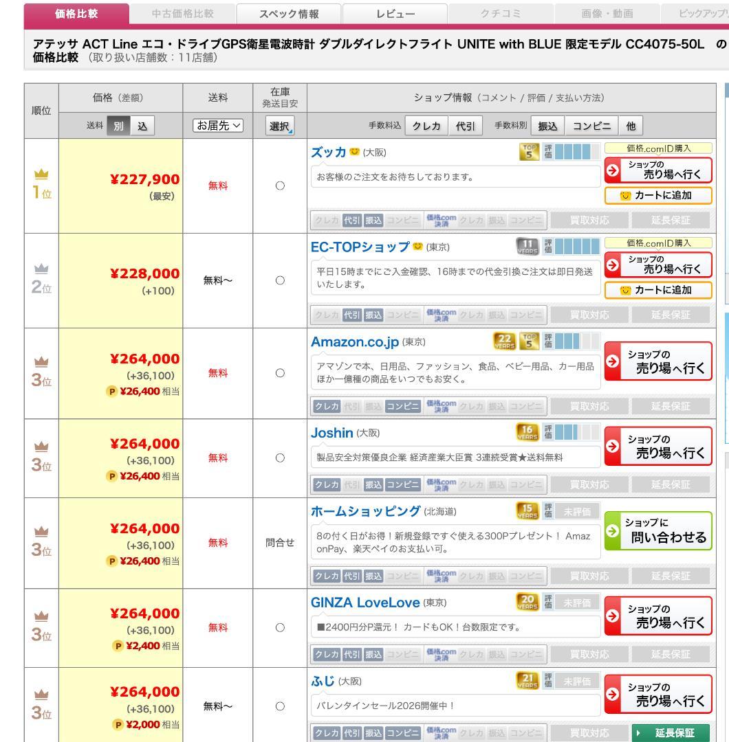 【未使用品】シチズン アテッサ CC4075-50L GPS電波ソーラー　最安