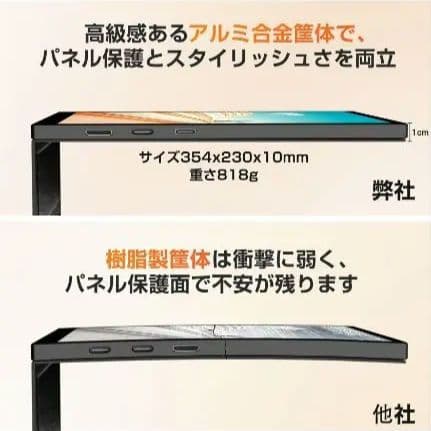 新品・未開封 UPERFECT モバイルモニター 4k 非光沢 16インチ