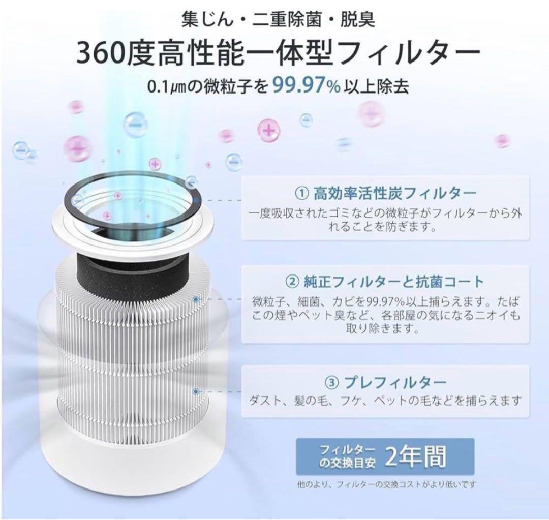 新品２セット　Levoit 空気清浄機 進級プラズマ付き Core300 Pro