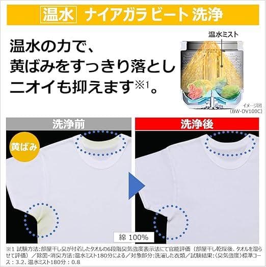 洗濯機　BW-DV80C-N 　日立　ビートウォッシュ