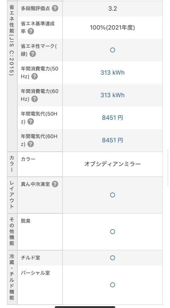 Panasonic 冷蔵・冷凍庫　601L NR-F602WPV