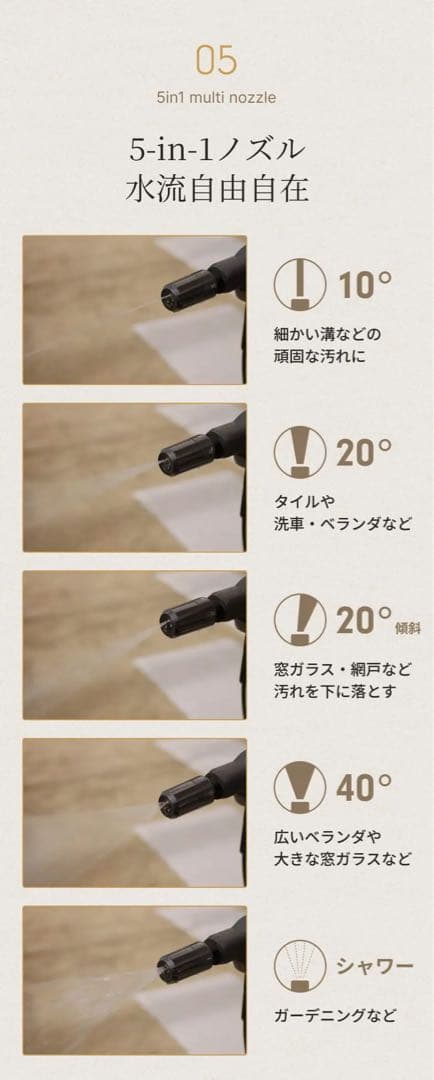 【最新】T-PROFESSIONAL 2.0 高圧洗浄機 makuakeマクアケ