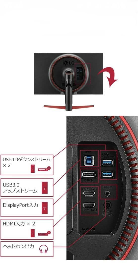 LG UltraGear WQHD 27インチ IPS 144Hz