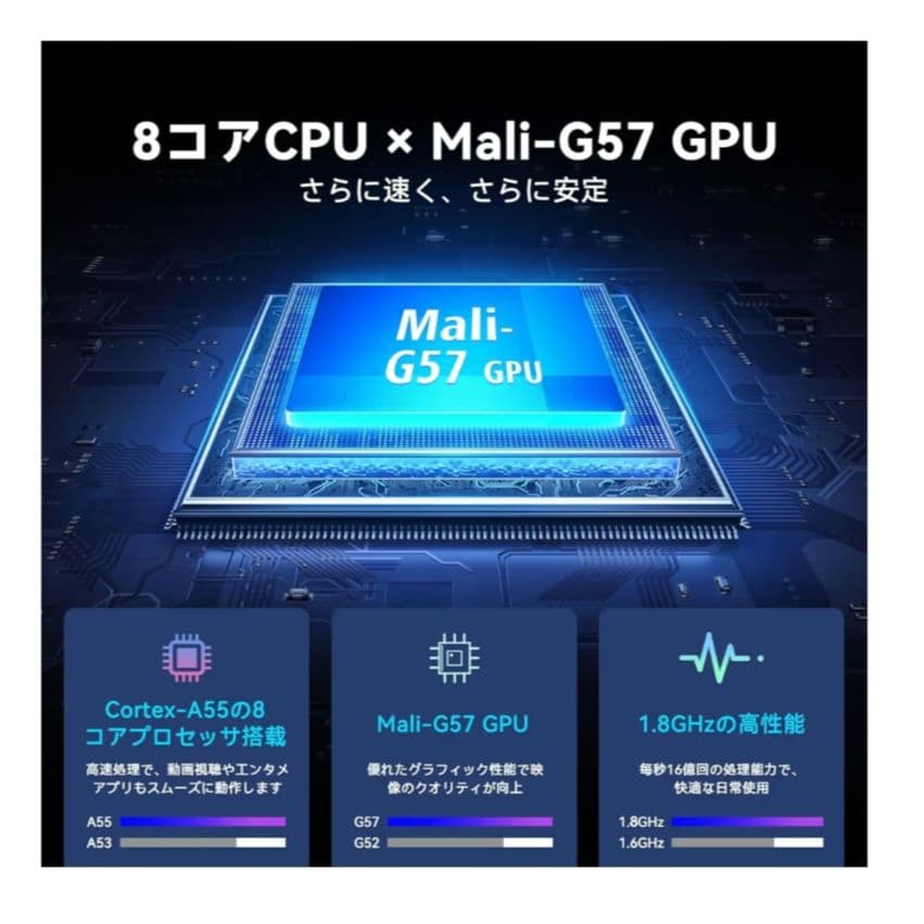 ★新品 ケース Android16 タブレット　20GB+128GB+1TB拡張