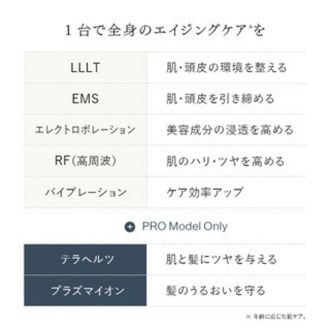 保証◎新品未使用！STELLA ステラ美顔器 LLLT EMS RF搭載 白5