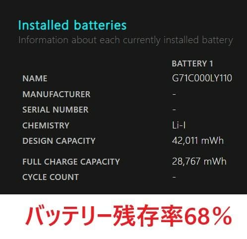 Windowsノート本体 dynabook G83/DN i3-8130U 8GB 256GB 60