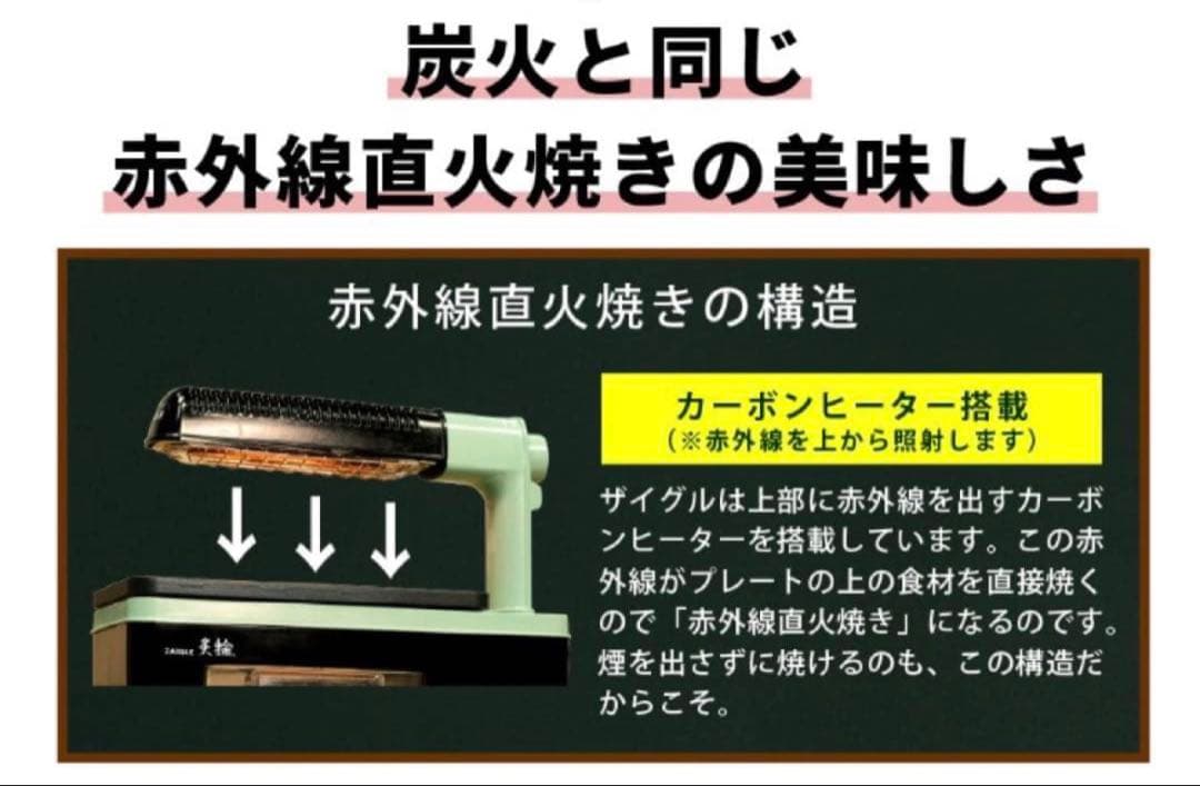 【美品】ザイグル　焼肉ホットプレート　炙輪ゴールド ワイドプレートセット