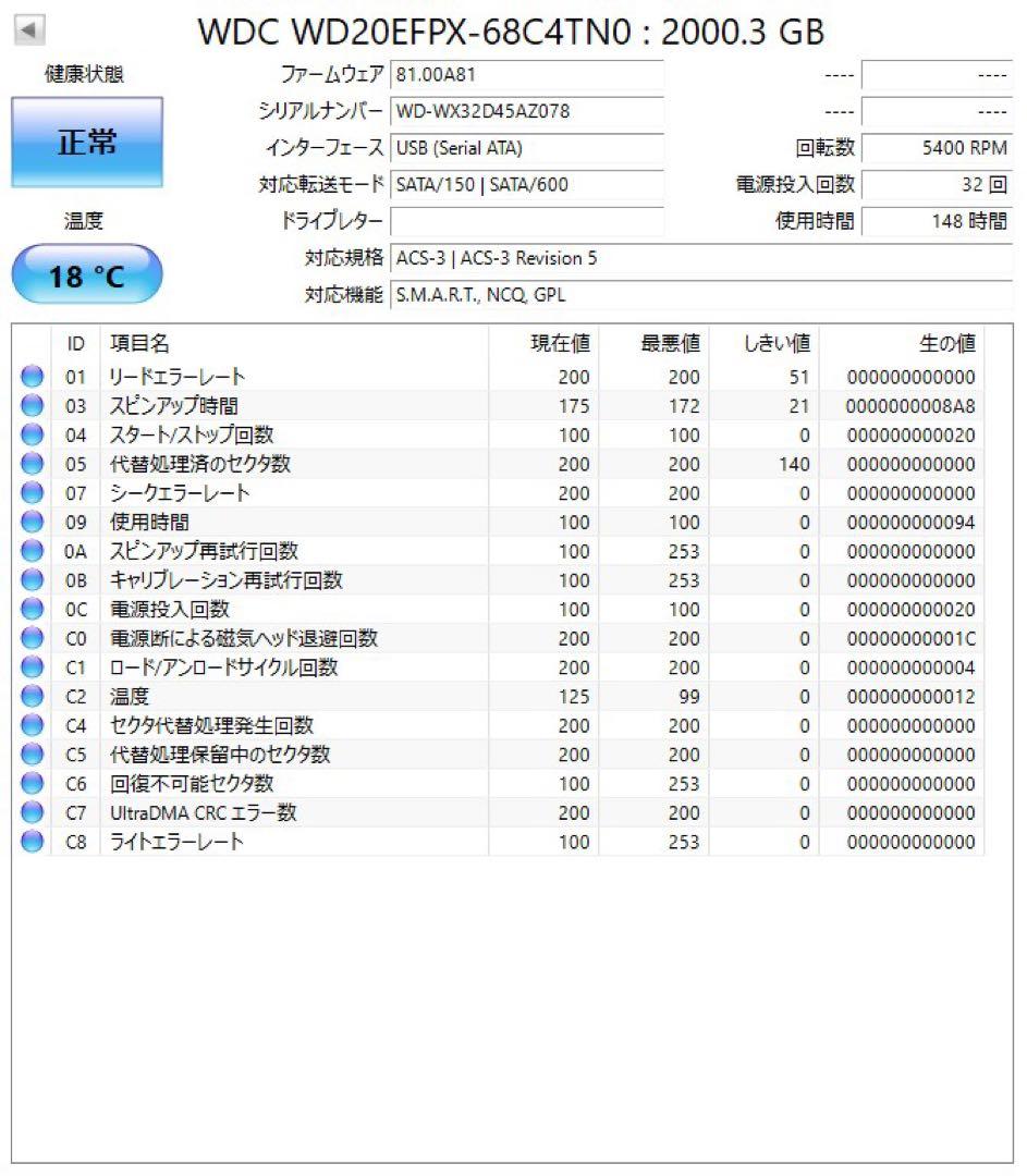 送料無料★使用147時間&148時間★2TBの2個セット★WD Red Plus