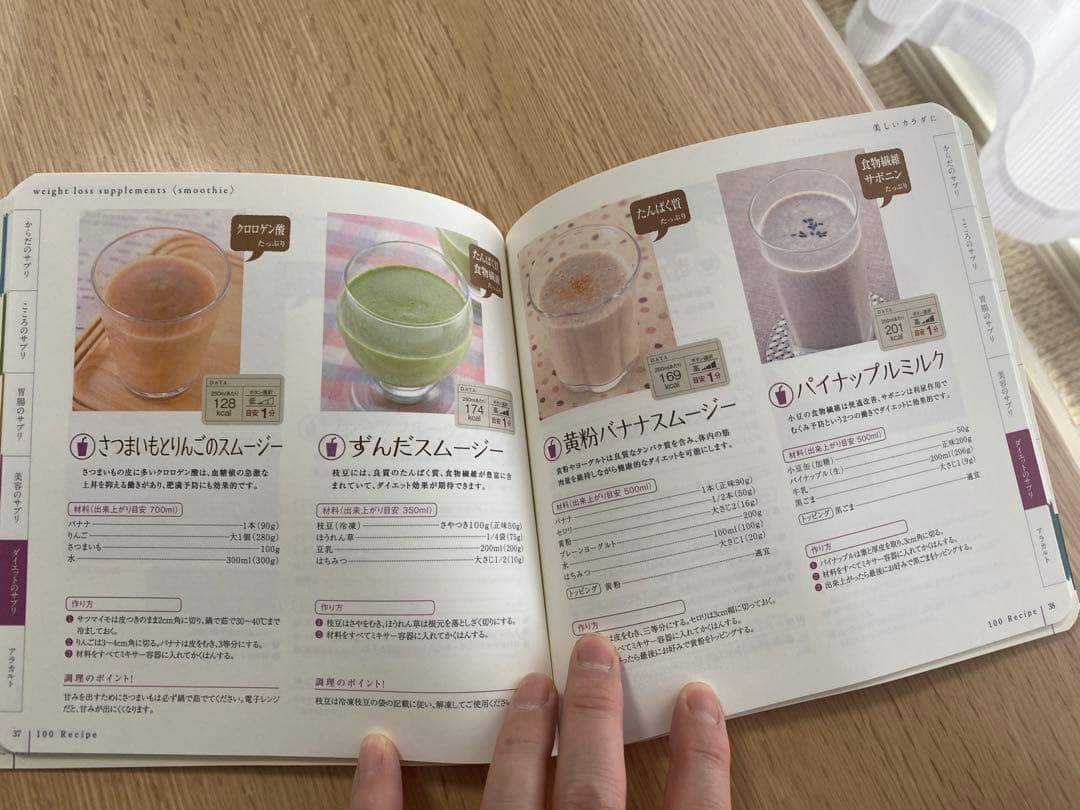 【未使用品】TWINBIRD KC-4859 パワフルミキサー