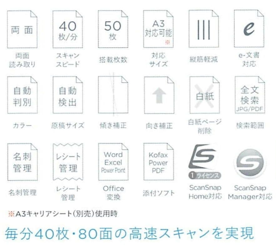 たまった書類を一気にスキャン 富士通 ScanSnap iX1400 高速機