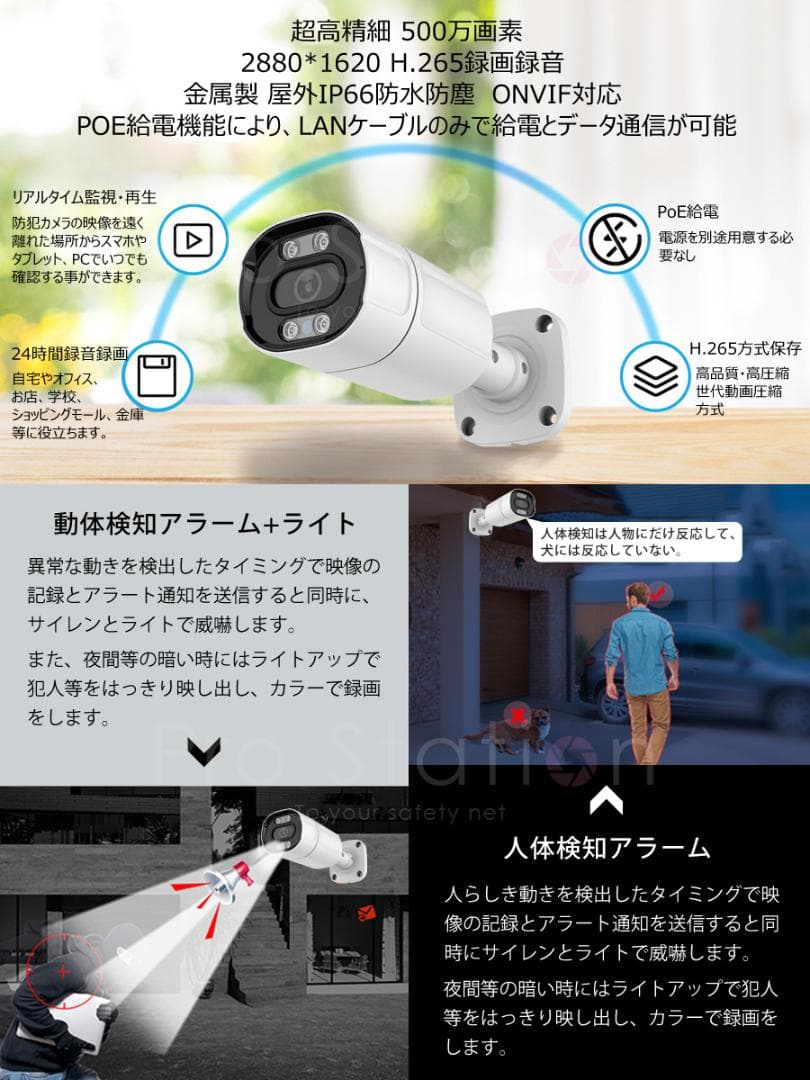 POE防犯カメラ500万画素4台 NVRセット H.265