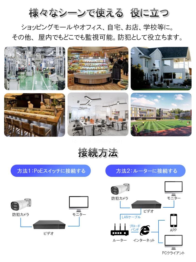 POE防犯カメラ500万画素4台 NVRセット H.265