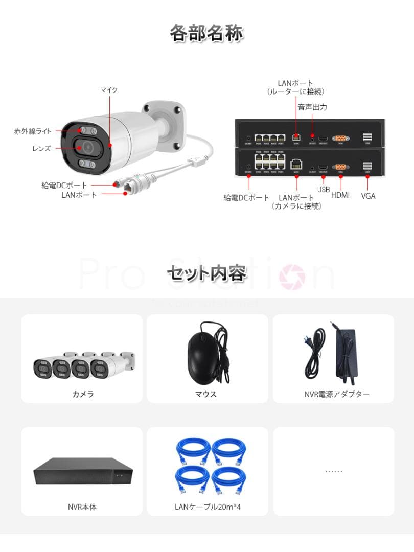 POE防犯カメラ500万画素4台 NVRセット H.265