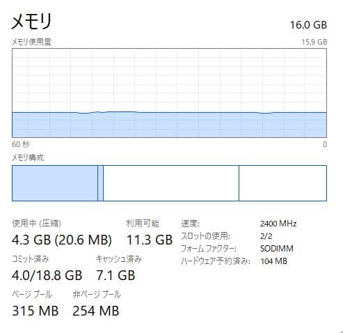 Lenovo ThinkPad L380、高性能、16GB、128GB