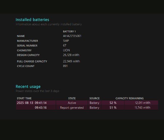 Windowsタブレット本体 Microsoft Surface Go model1824