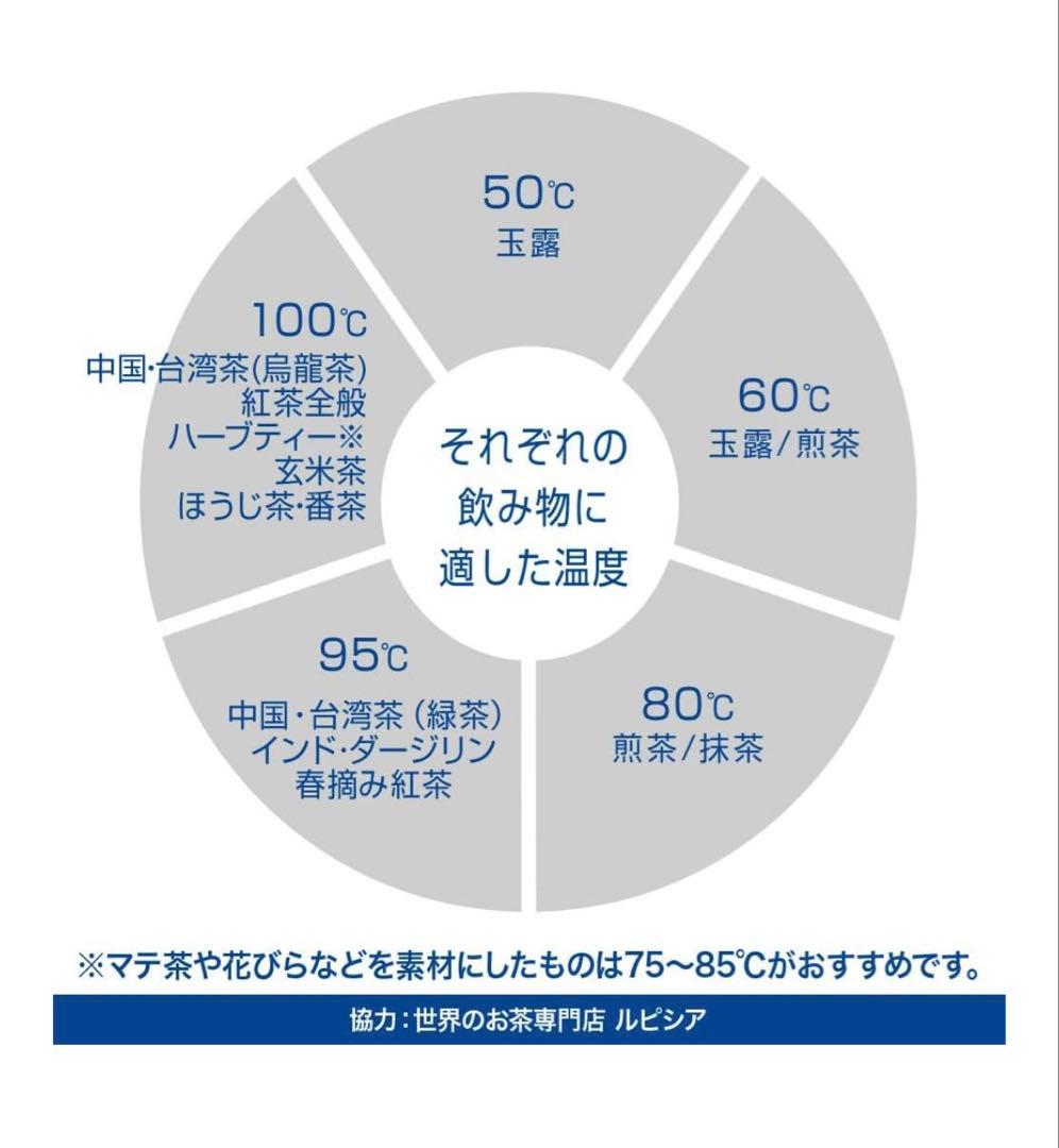 デロンギ 電気ケトル アイコナ KBOE1230J-GY プレステージグレー