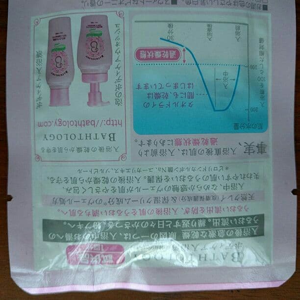 バストロジー・ピオニーの香り(試供品)