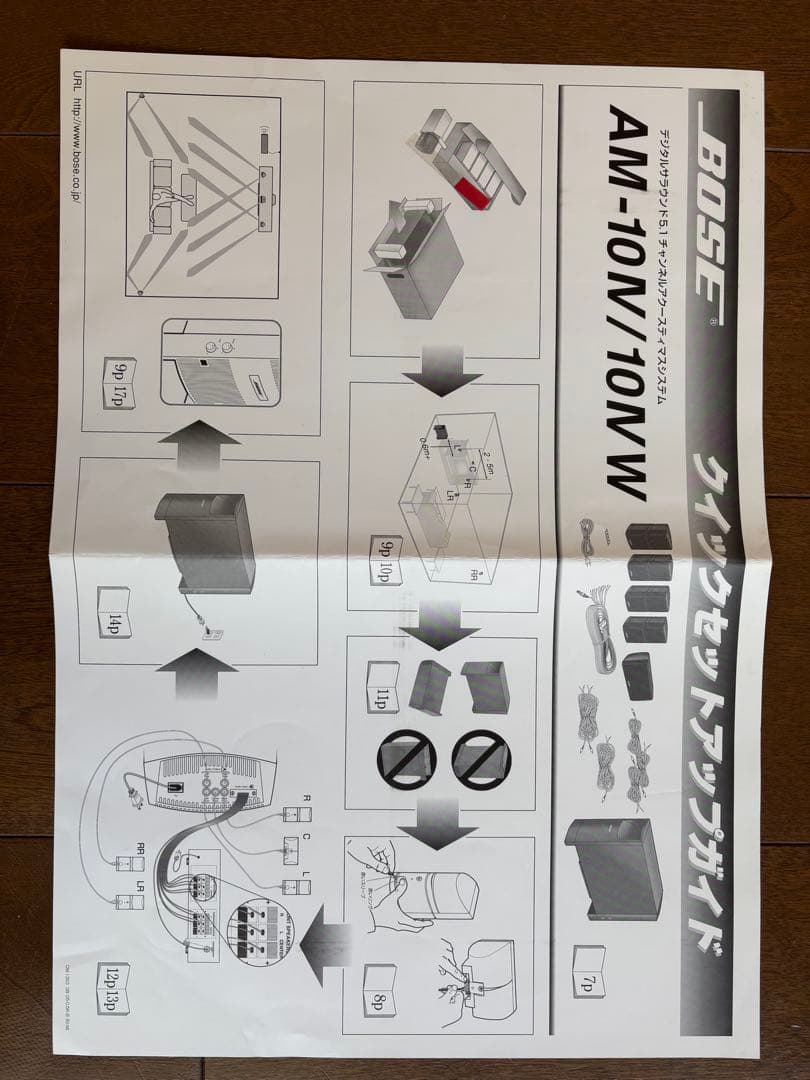 Bose AM-10W サラウンドスピーカーセット　中古品　希少　ホワイト