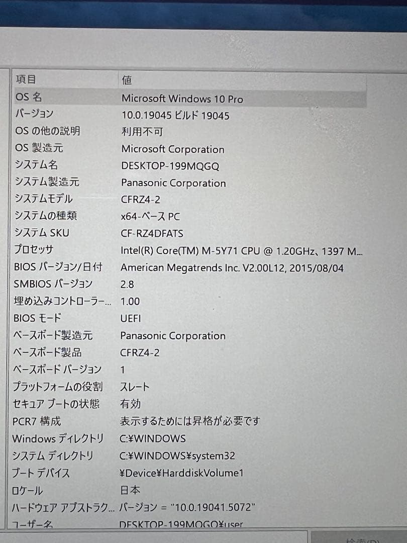 Panasonic CF-RZ4ノートPC シルバー