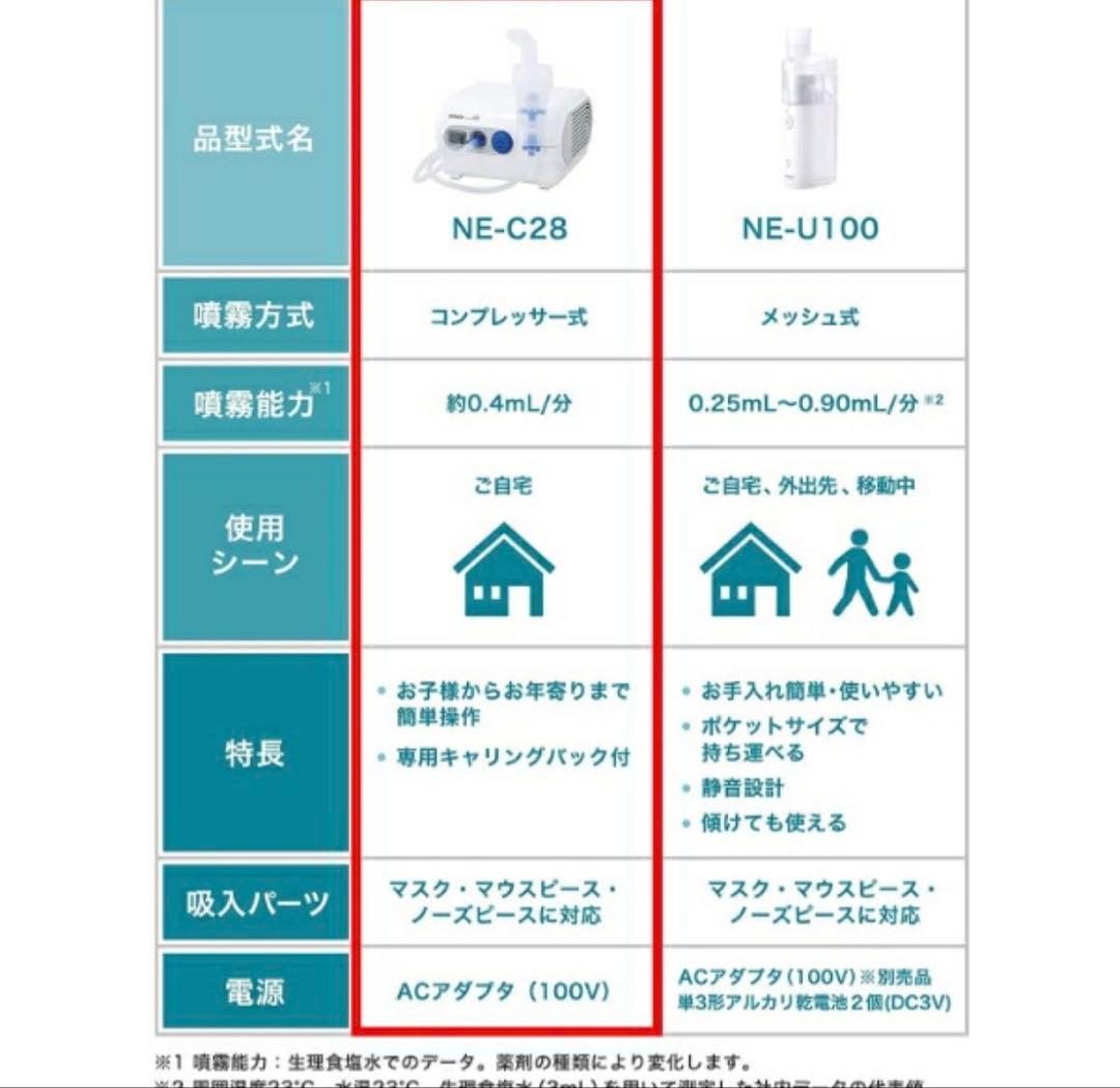 オムロン ネブライザー 新品未使用 付属品有