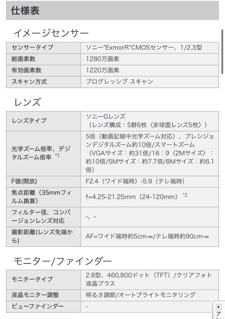 SONY Cyber-shot デジカメ DSC-WX5