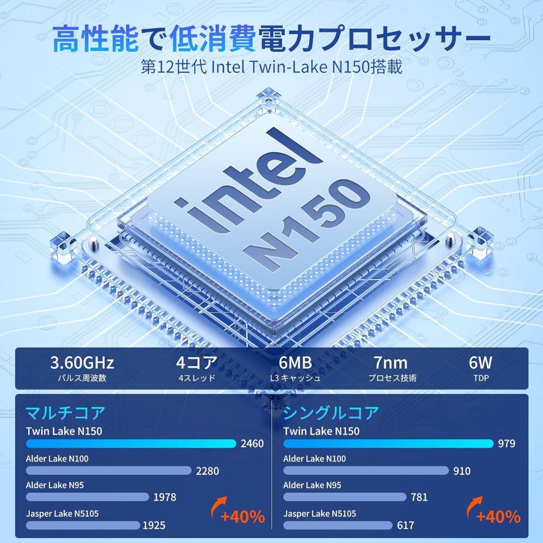 ミニPC N150搭載 ACEMAGIC Vista Mini V1