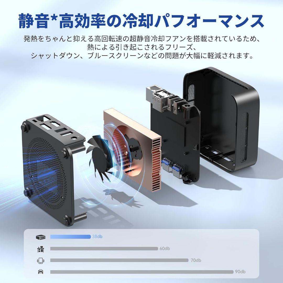 ミニPC N150搭載 ACEMAGIC Vista Mini V1