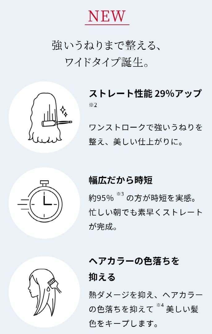 リファReFa パワーストレートアイロンプロ 新品 ホワイト