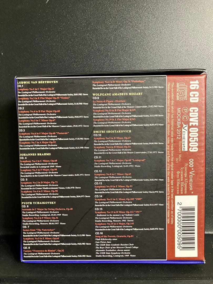 ムラヴィンスキーの芸術