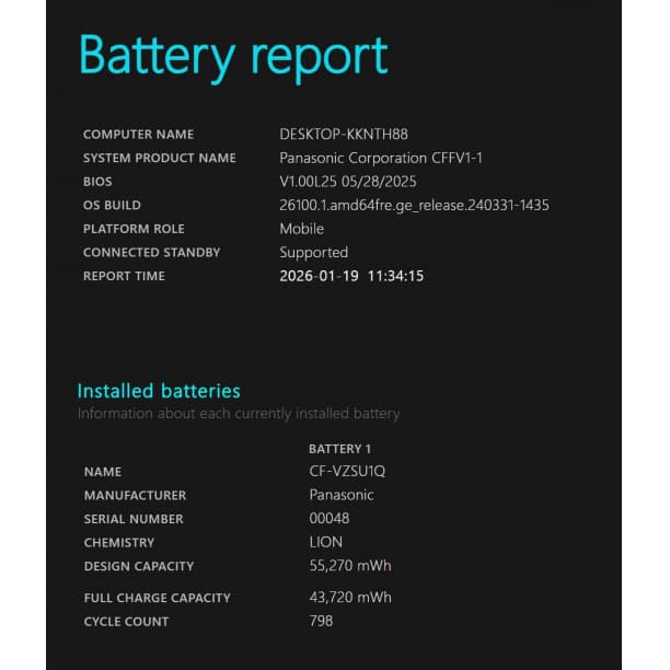 タッチパネル 第11世代i5 16GB LTE 14 SSD256GB オフィス