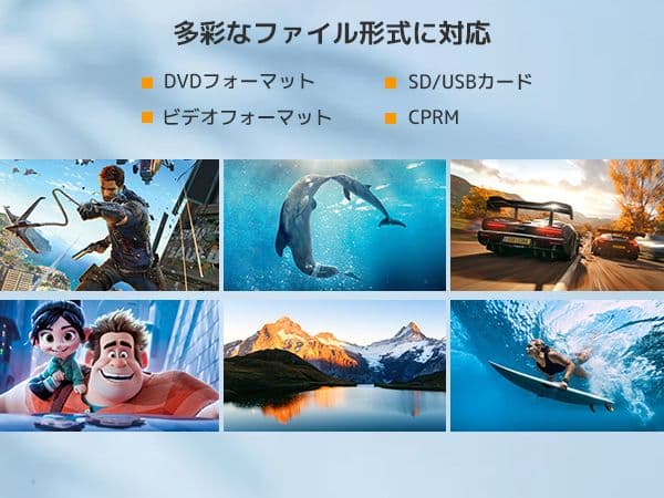 Dear.。o(♡︎)FANGORブルーレイプレイヤー11.4 インチ美品