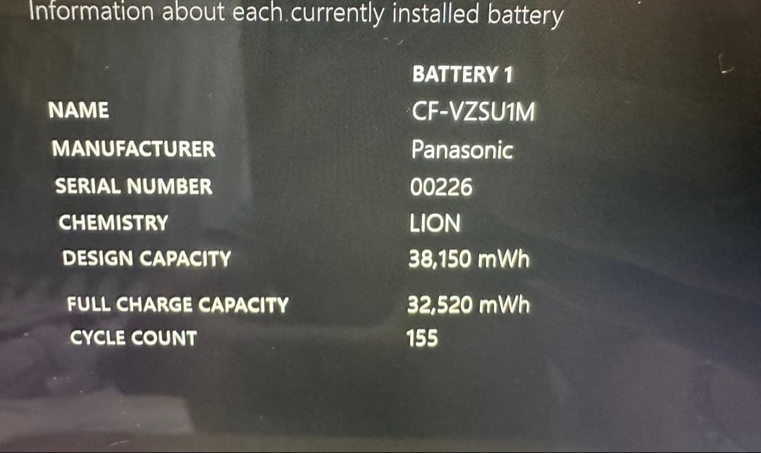 ビジネス向け　Panasonic CF-QV1 i5 gen 11,WQXGA+