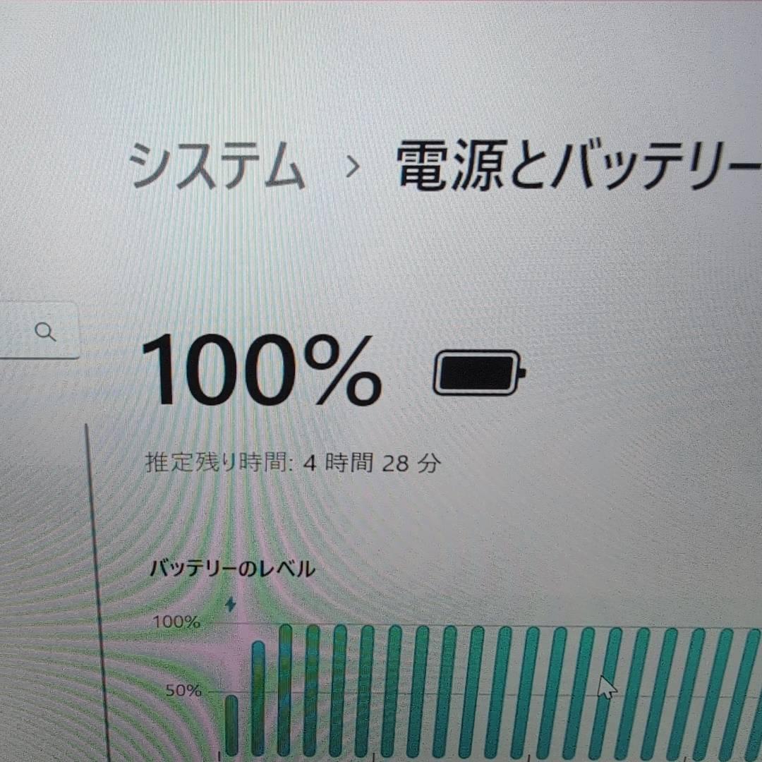 ハイスペック❗レッツノート 11世代 Core i5 メモリ16GB 256GB