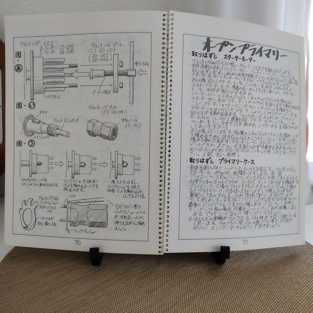 ジンギーズ☆zingy's CUSTUM 改　ハーレーマニュアル　ショベルヘッド