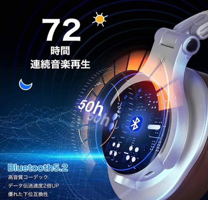 ヘッドホン Bluetooth 5.2 ワイヤレスヘッドホン 72時間再生密閉型