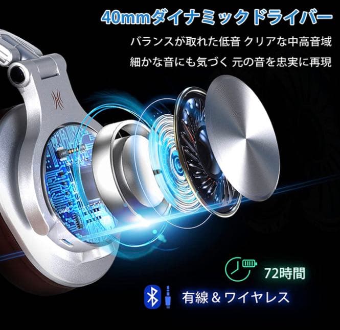 ヘッドホン Bluetooth 5.2 ワイヤレスヘッドホン 72時間再生密閉型