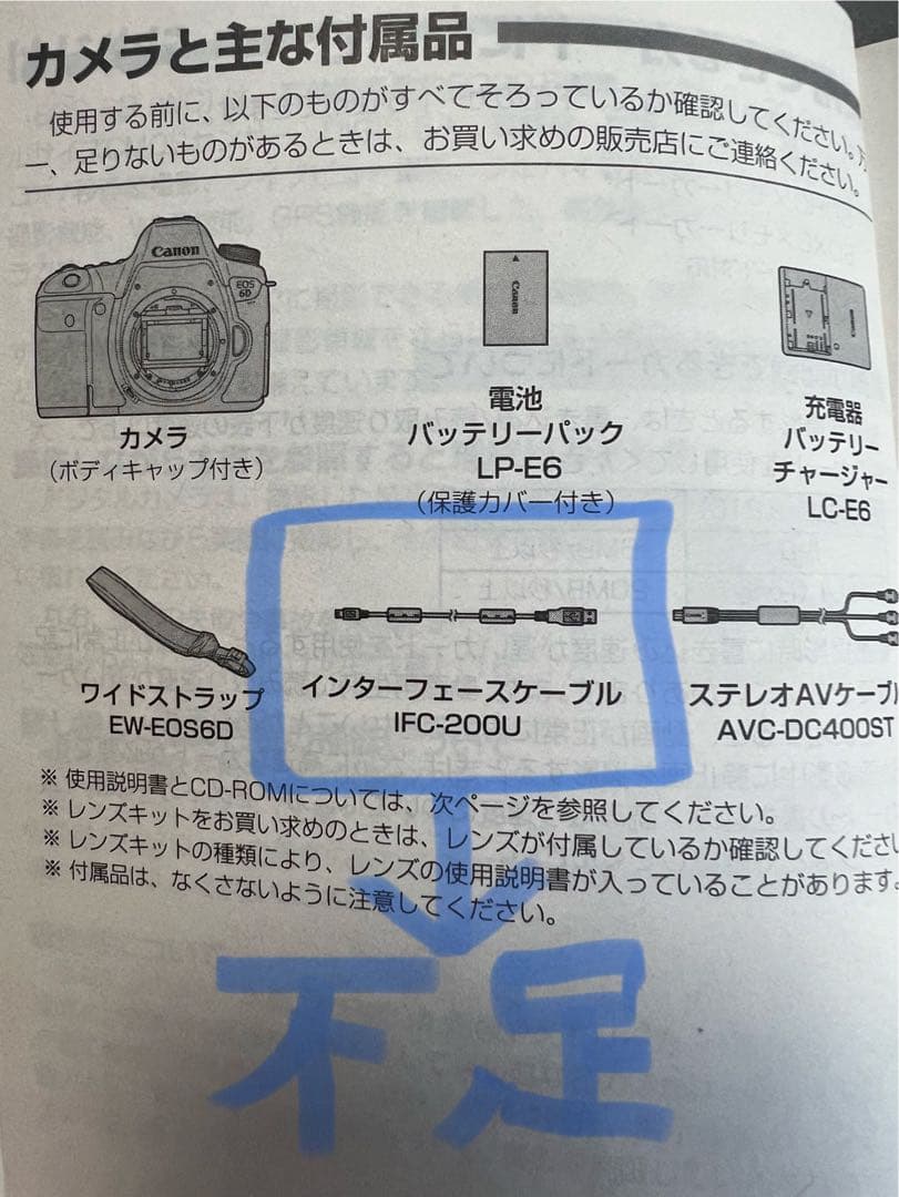 Canon EOS 6D デジタル一眼レフ 本体（ボディのみ）フルサイズセンサー