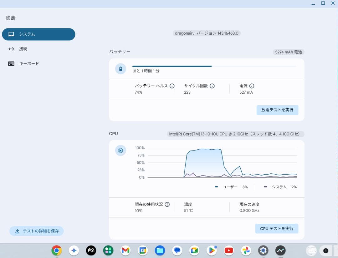 Chromebook x360 14c-ca0000 G1 14型 128GB