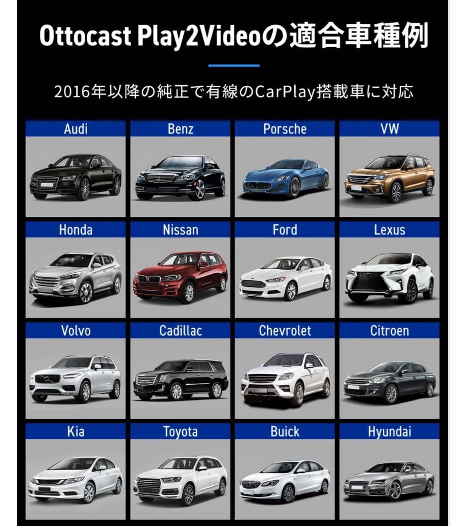 carplay ai box アダプター Play2Video CA400