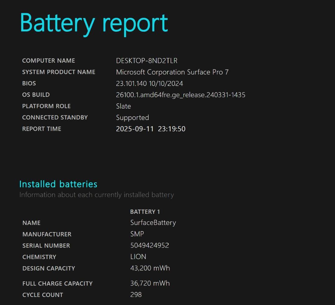 Surface Pro7◆128/8G◆Core i5-1035G4◆キーボード