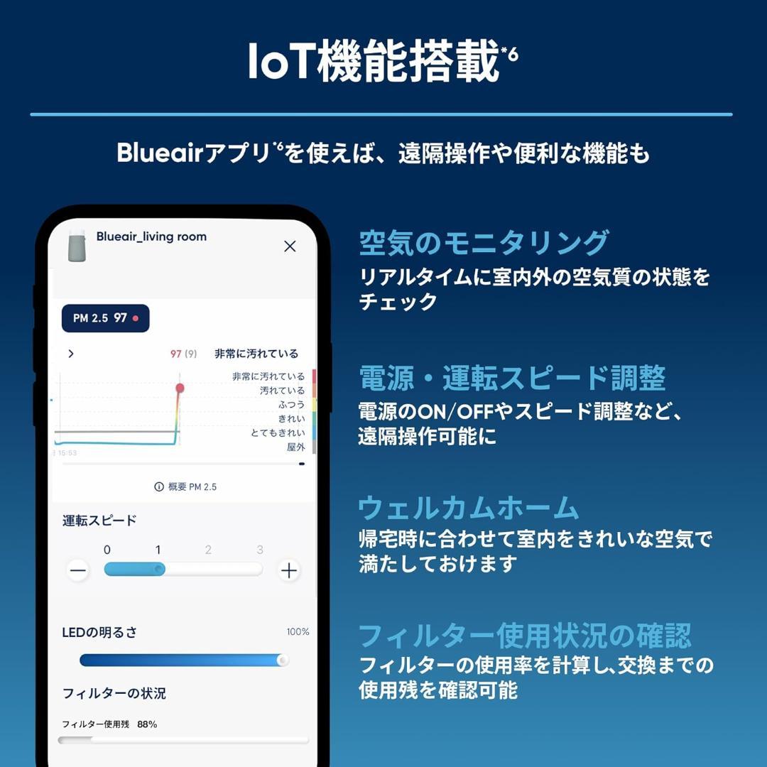 ブルーエア 空気清浄機 花粉対策 22畳 Blue Max 3250