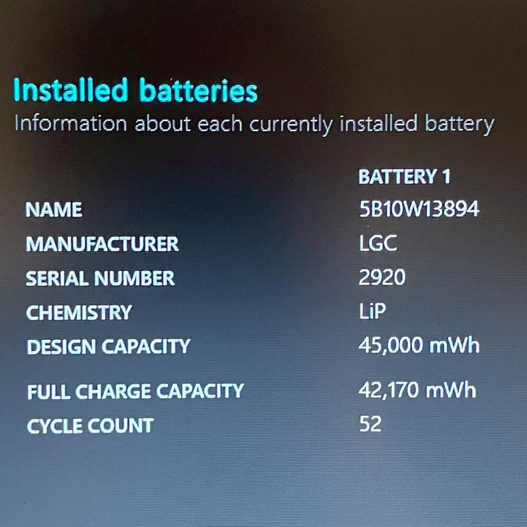 ★大特価商品★ テンキー付き 2021年製 第11世代i5 Lenovo 471