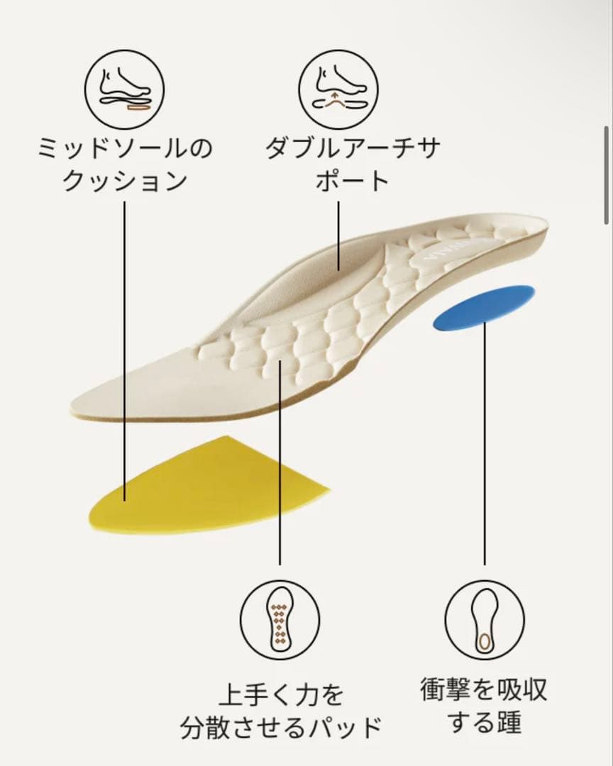 【新品】VIVAIA ラウンドトゥ チャンキーヒール パンプス35.5