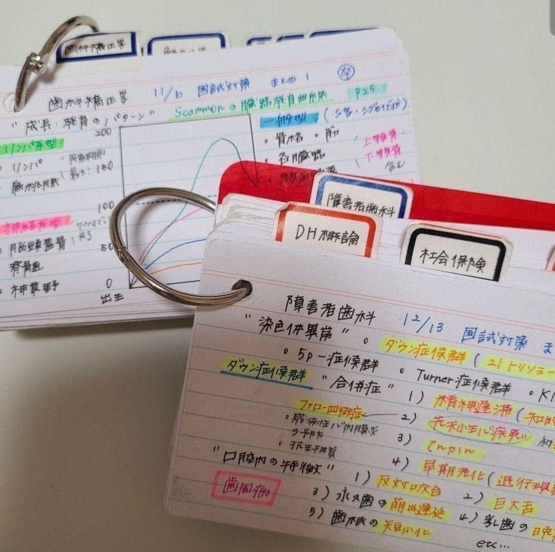 【ムト】歯科衛生士まとめ全19教科