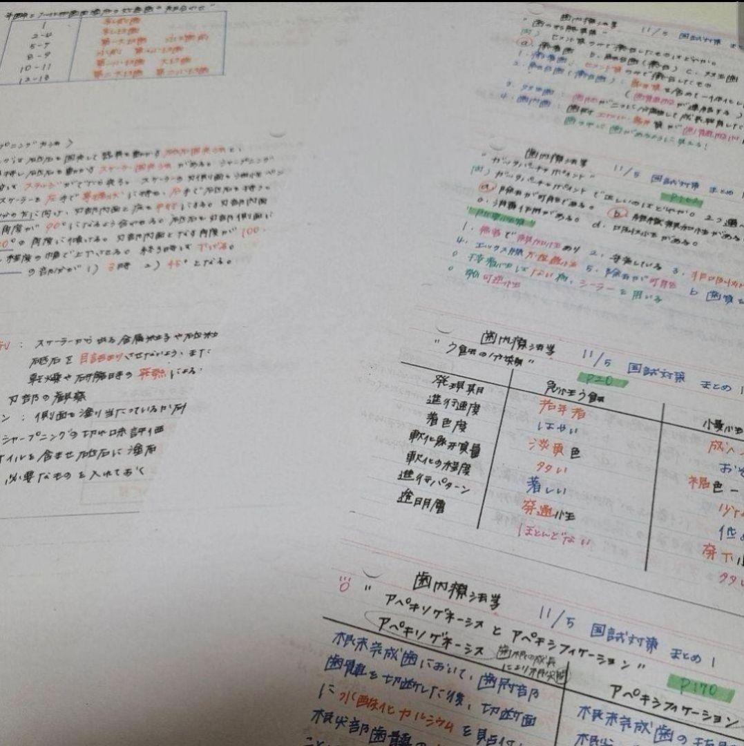【ムト】歯科衛生士まとめ全19教科