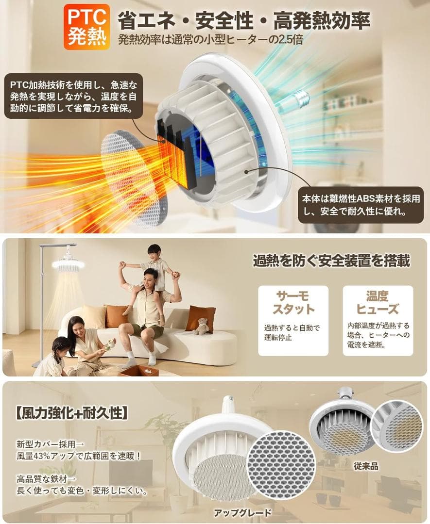 ヒーター 電気ファンヒーター 暖房 天井 省エネ 実用新案登録・PSE認証取得