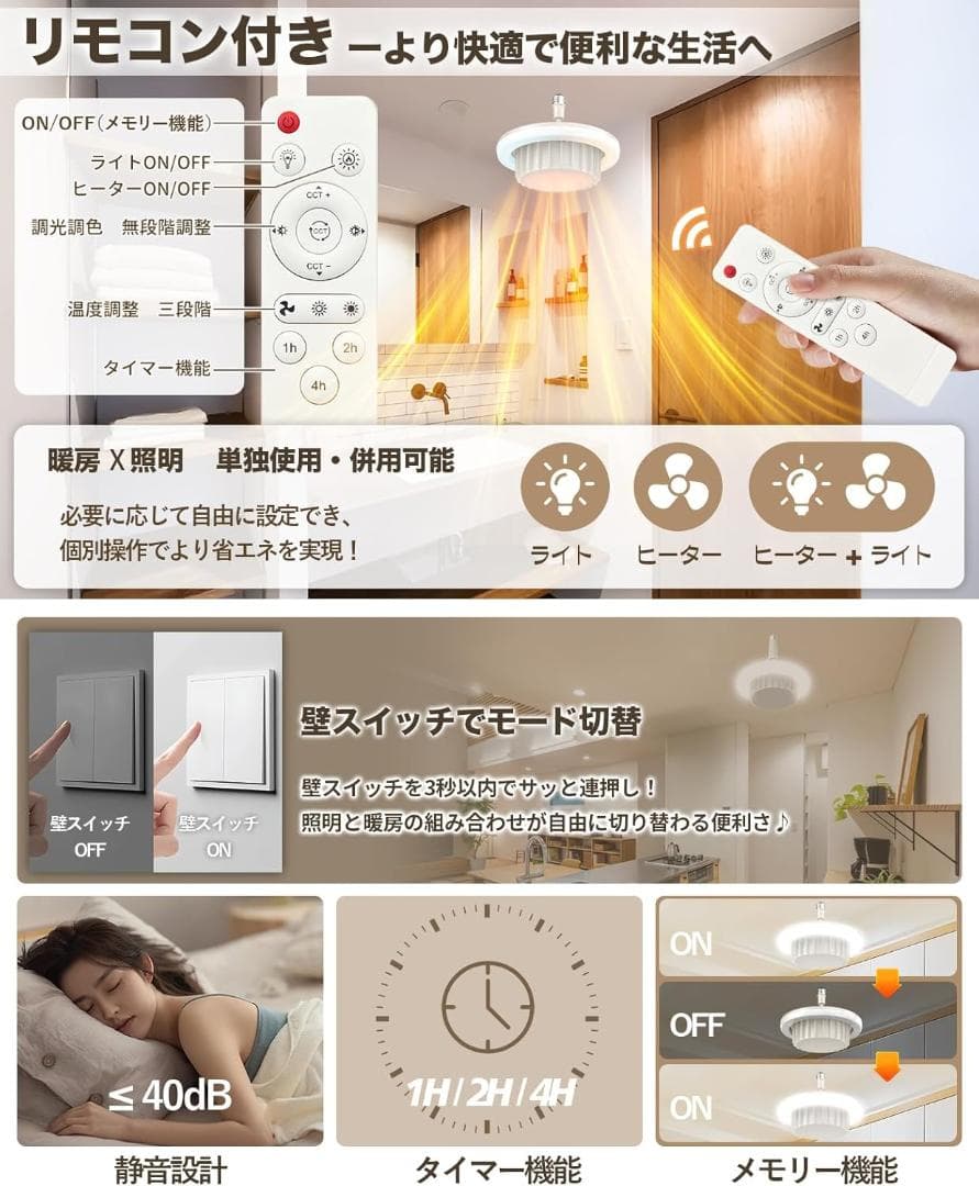 ヒーター 電気ファンヒーター 暖房 天井 省エネ 実用新案登録・PSE認証取得