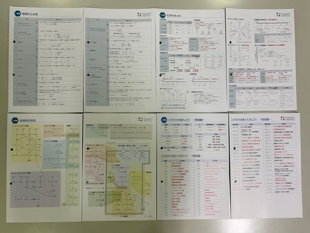 薬ゼミ 青本・青問 第111回国試対策 18冊セット