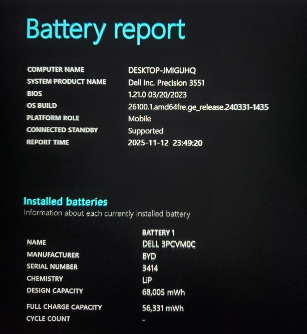 Windowsノート本体 Precision3551 Corei7-10750H Quadro P620
