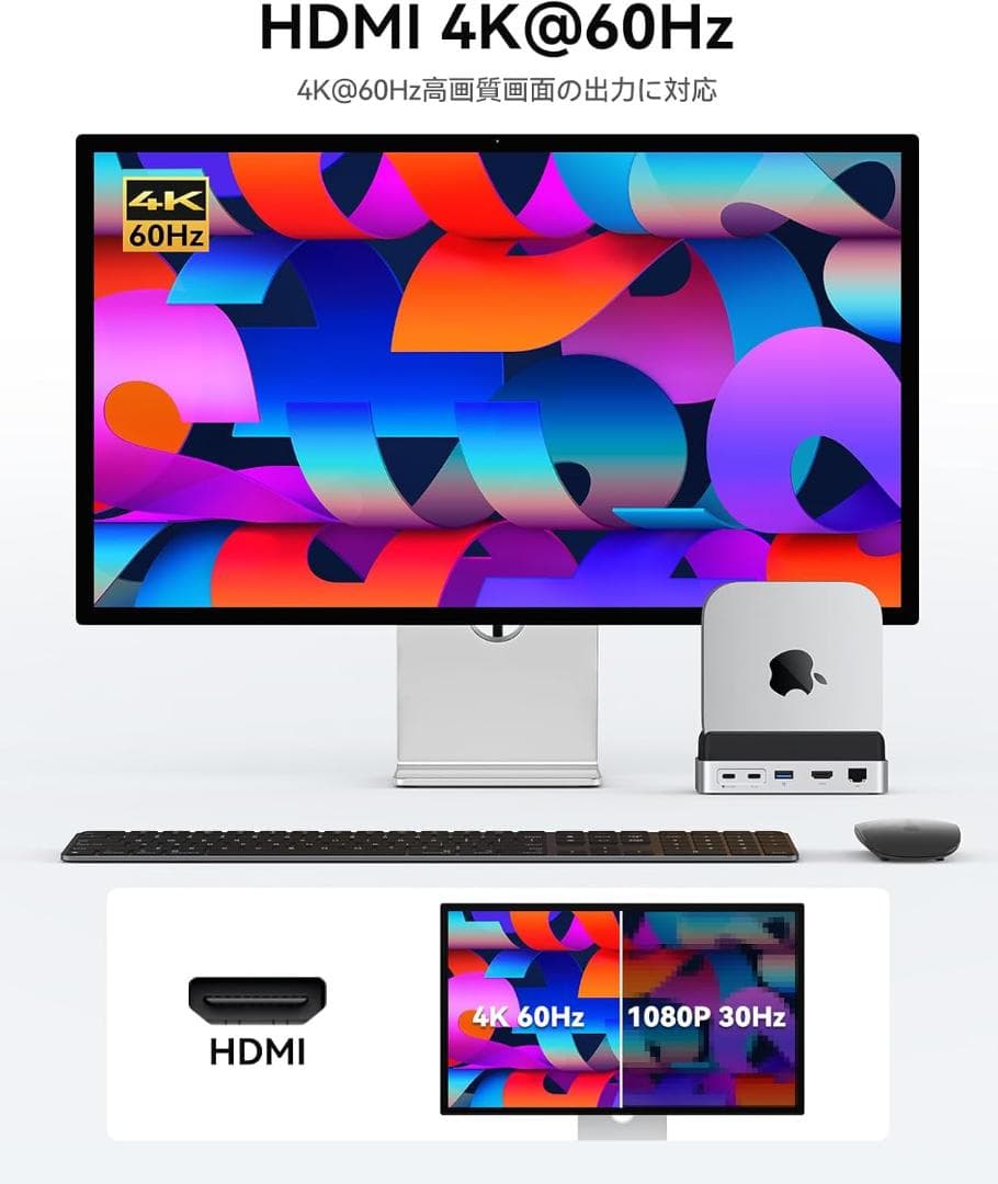 ⭐Mac mini M4用ドック 10-IN-1 1TB M.2 SSD